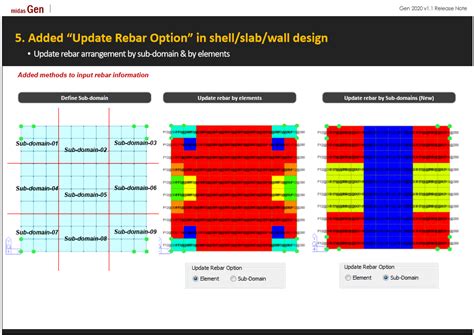 midas gen vs midas civil|Comparison Between Gen & nGen .